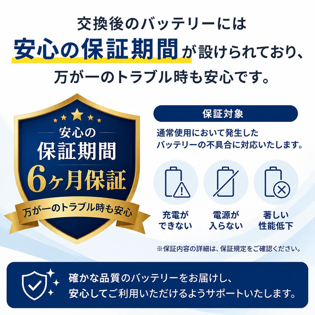 安心の保証