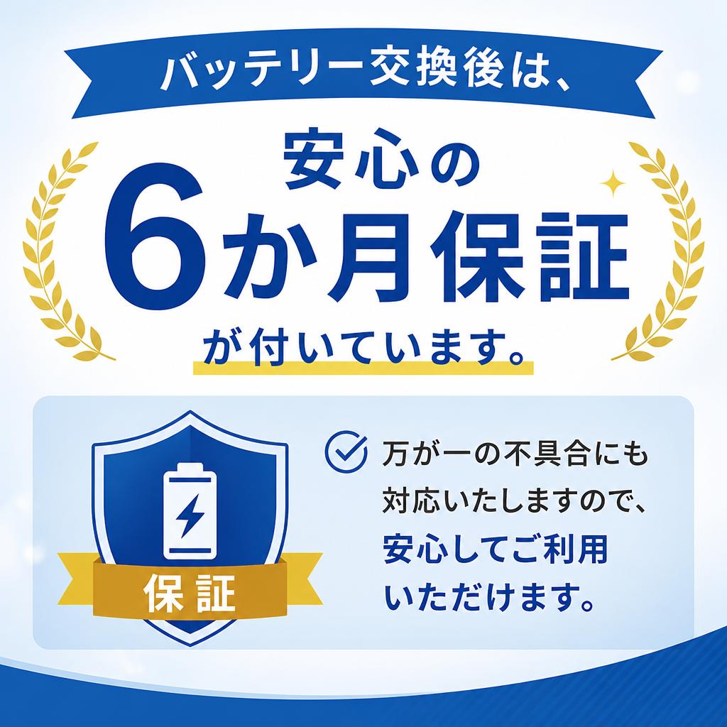 品質と信頼の保証