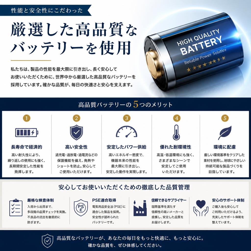 5. 高品質なパーツ使用