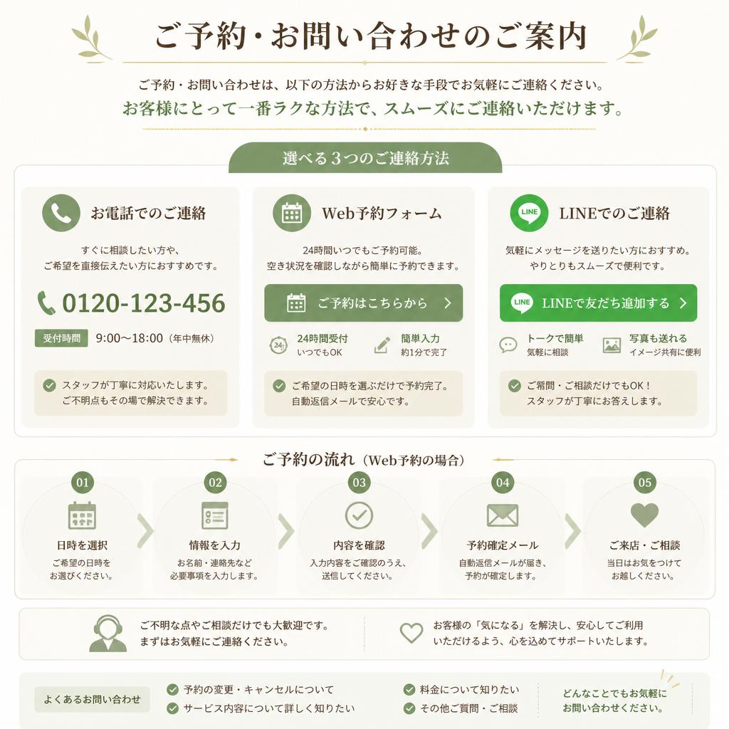 7. お問い合わせ・ご予約