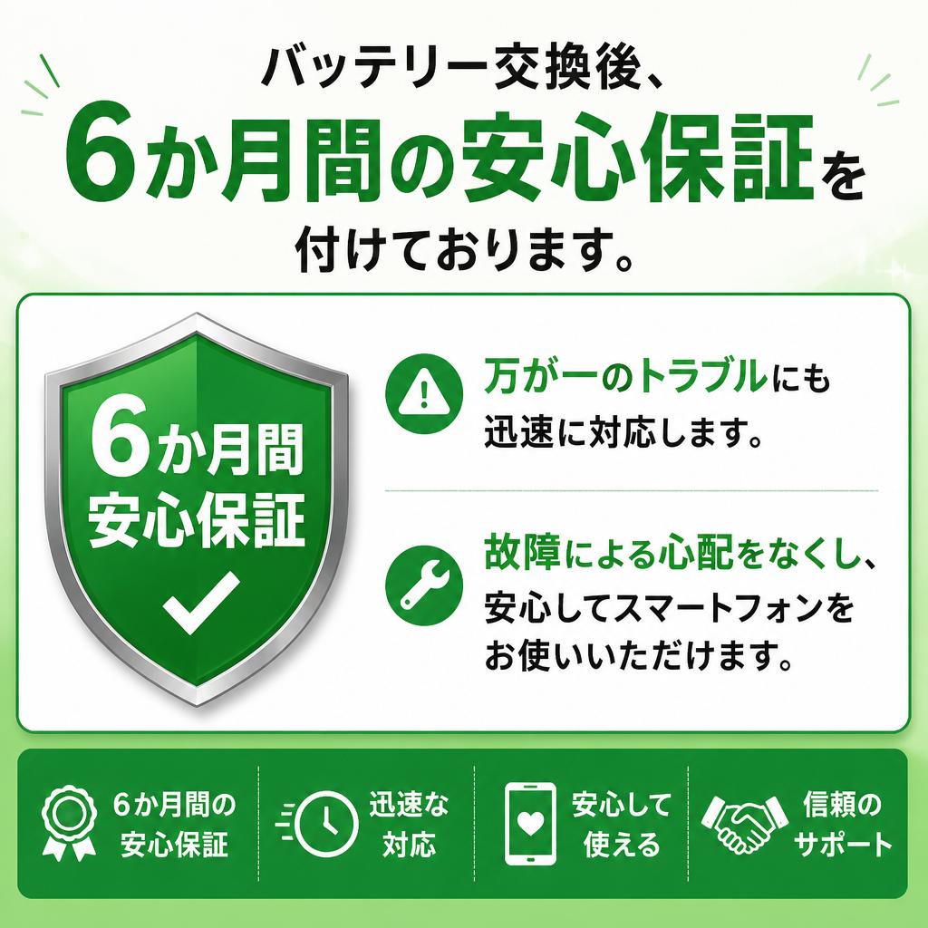 修理後の安心保証