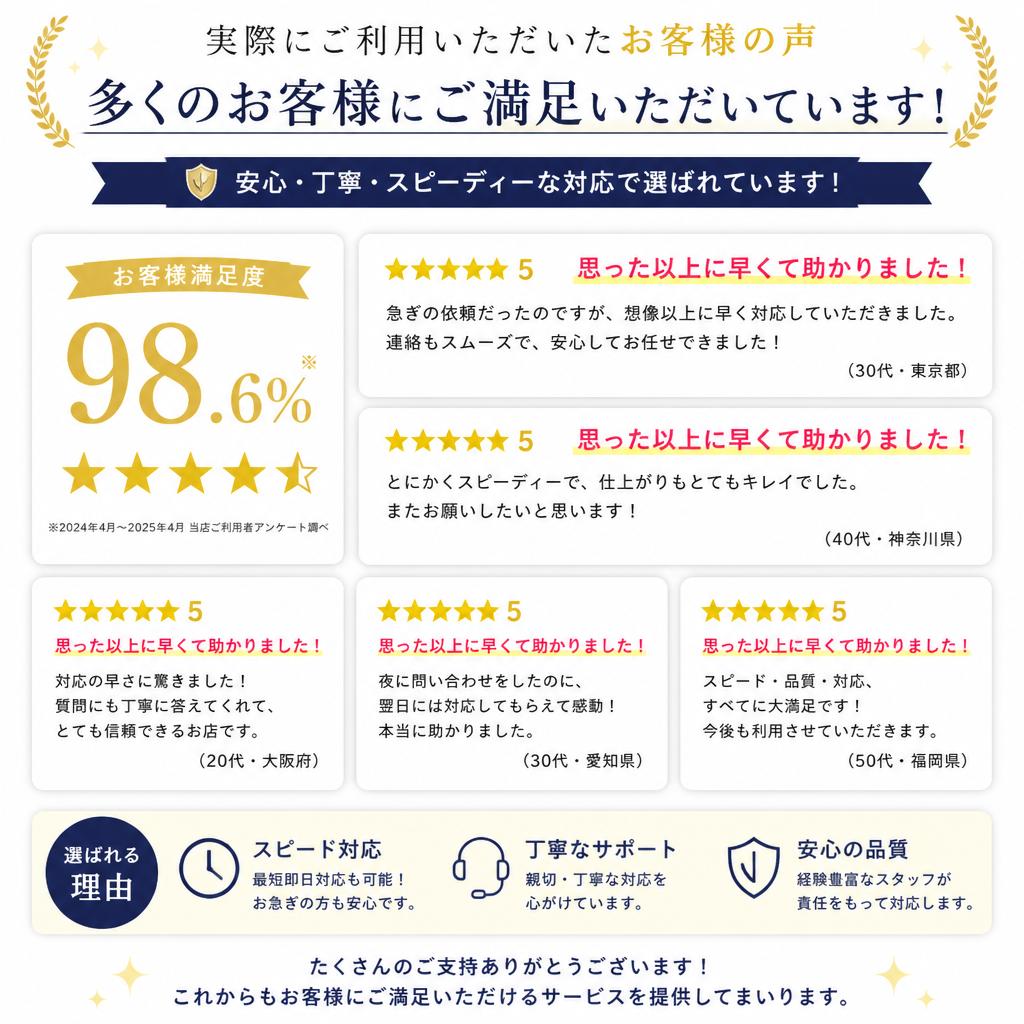 お客様の声が選ぶ、信頼のサービス！