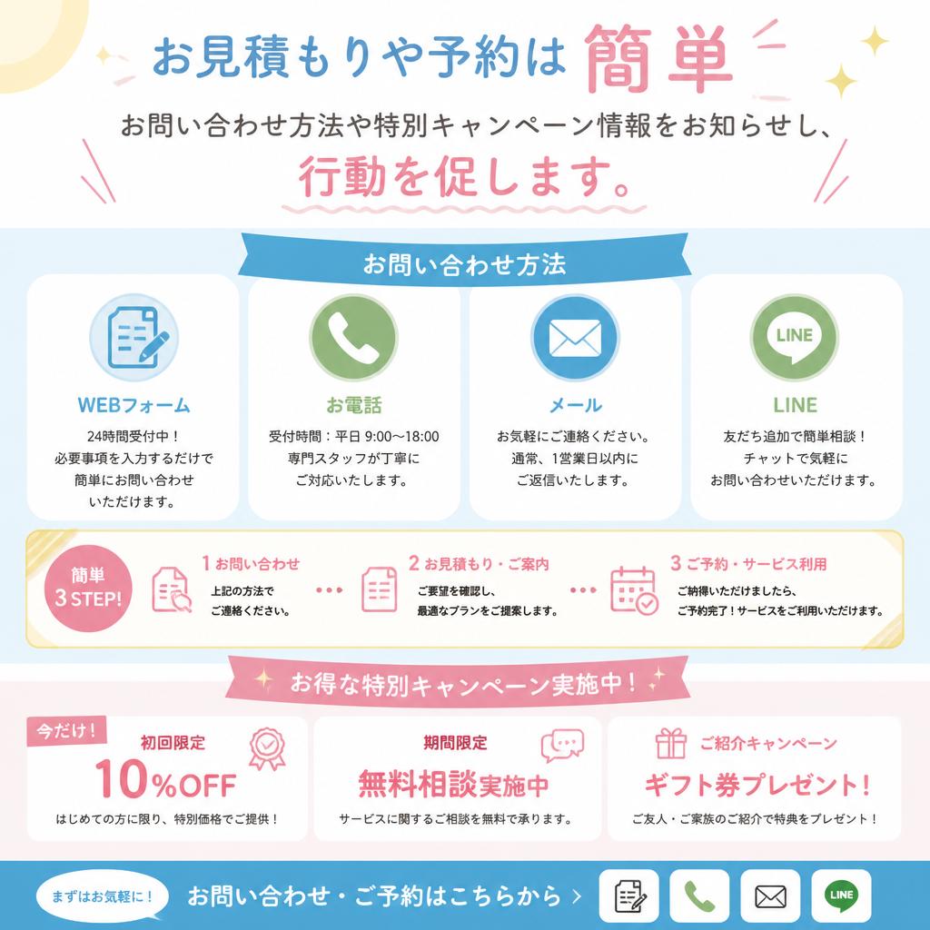 今すぐお問い合わせ！