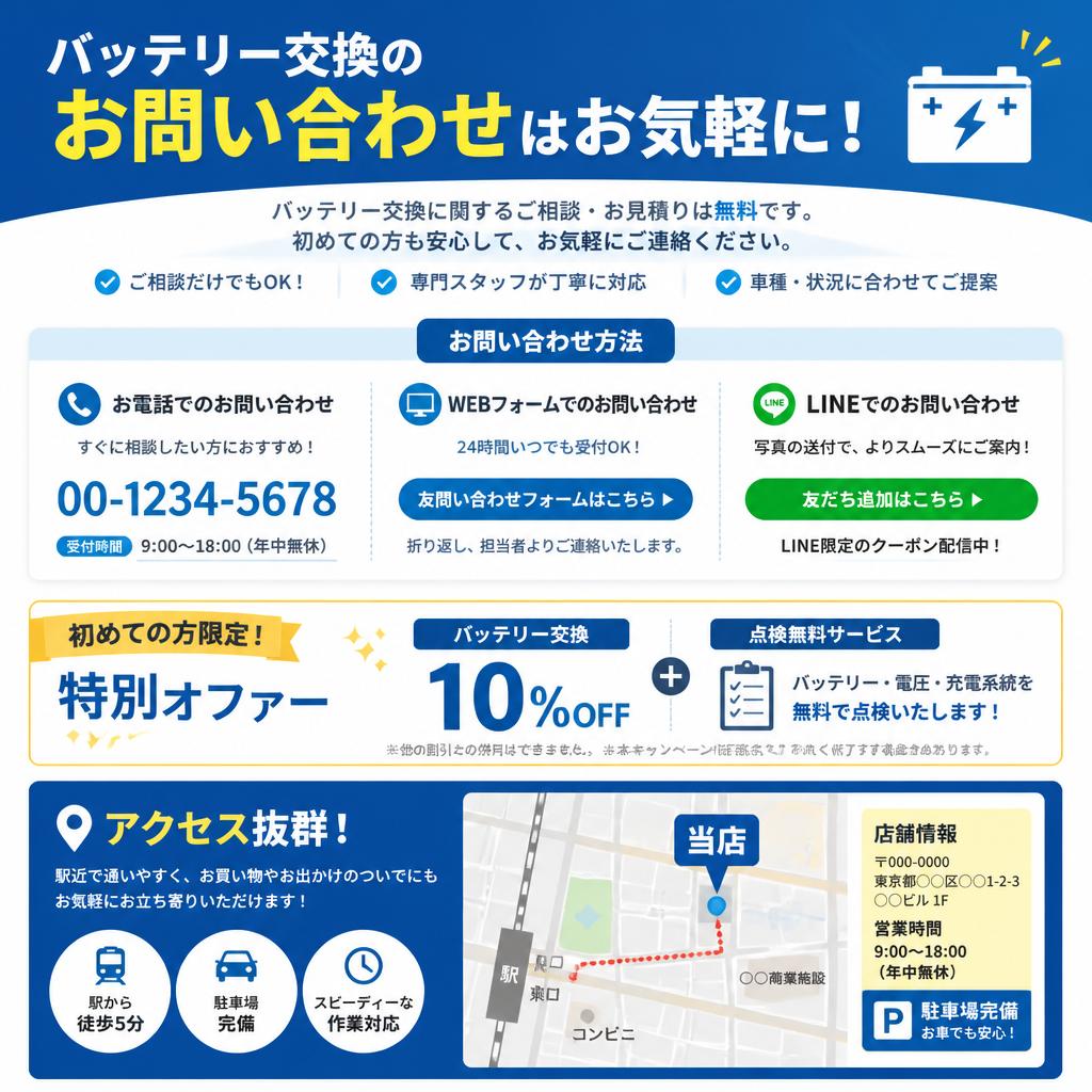 お問い合わせ - まずはご相談を！