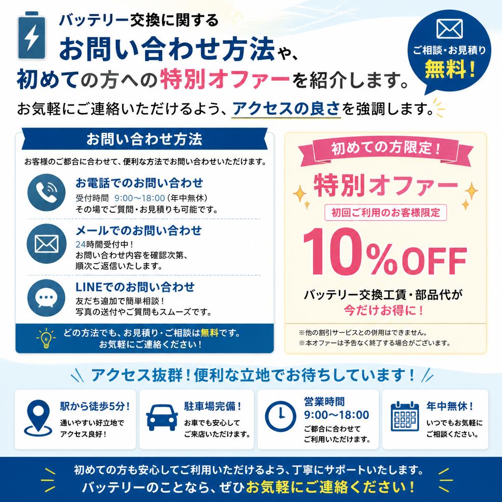 お問い合わせ - まずはご相談を！