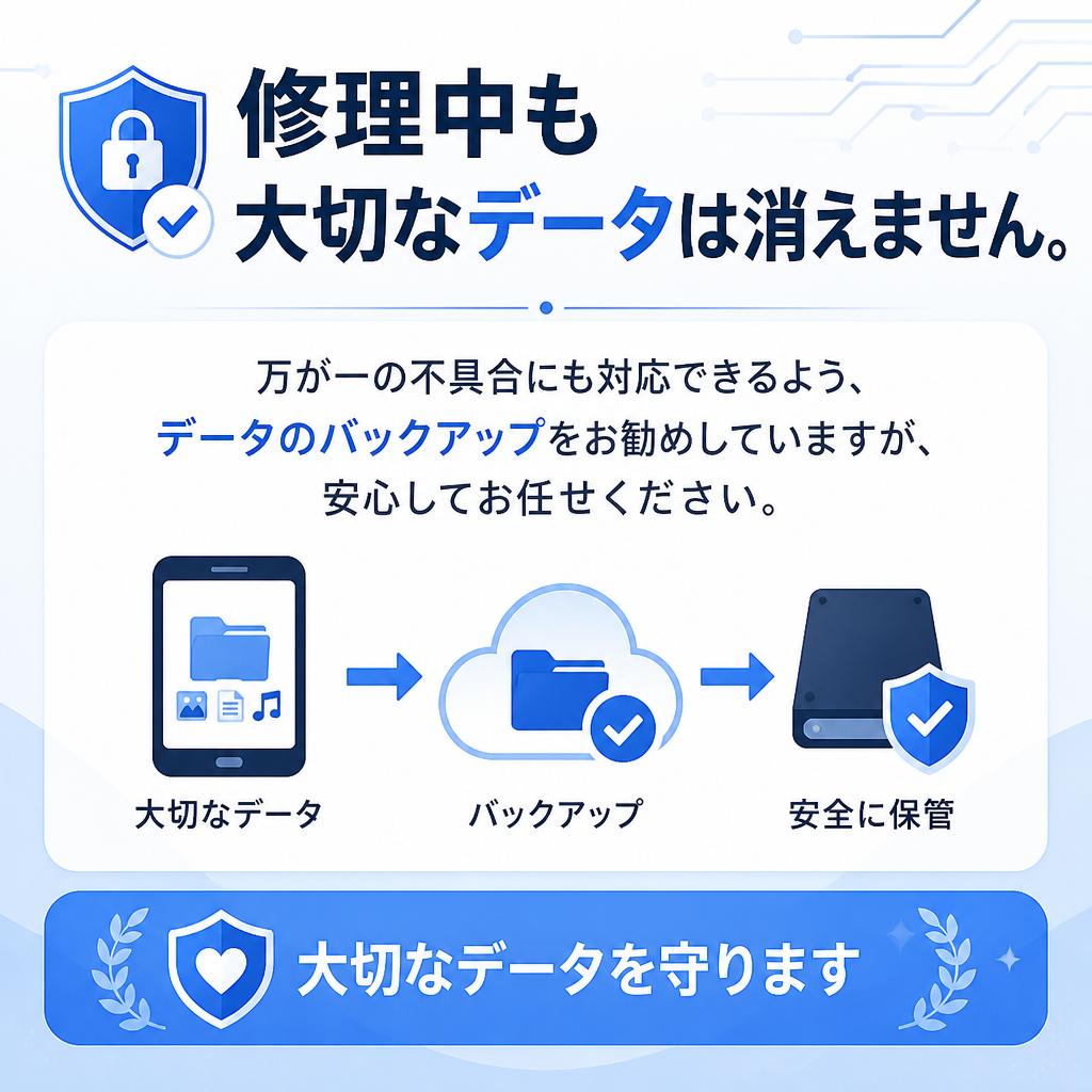 安心のデータ保護