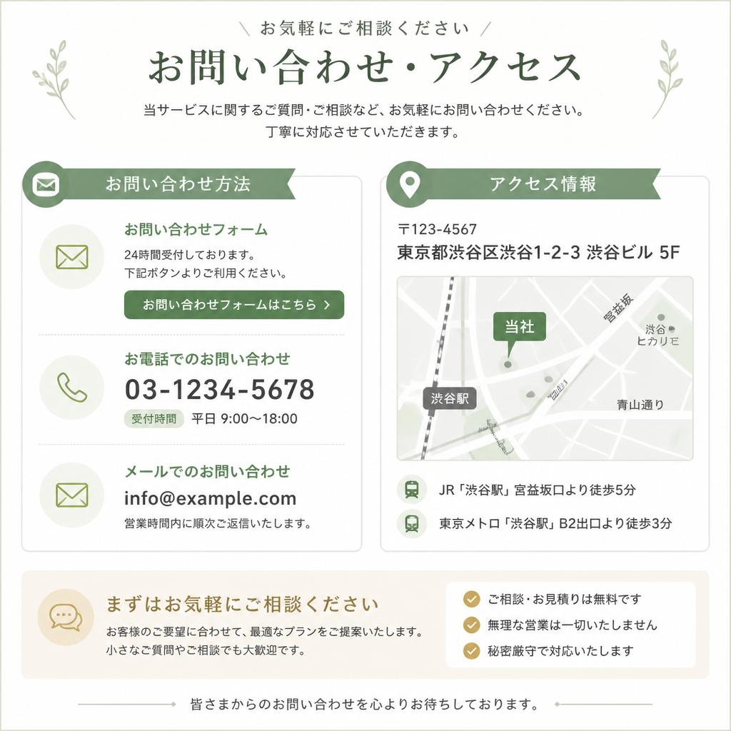7. お問い合わせはお気軽に！