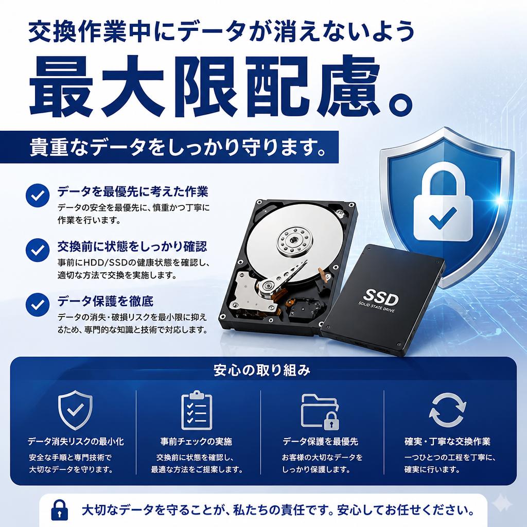 4. 修理中のデータ保護