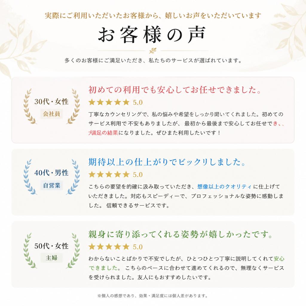 お客様の声