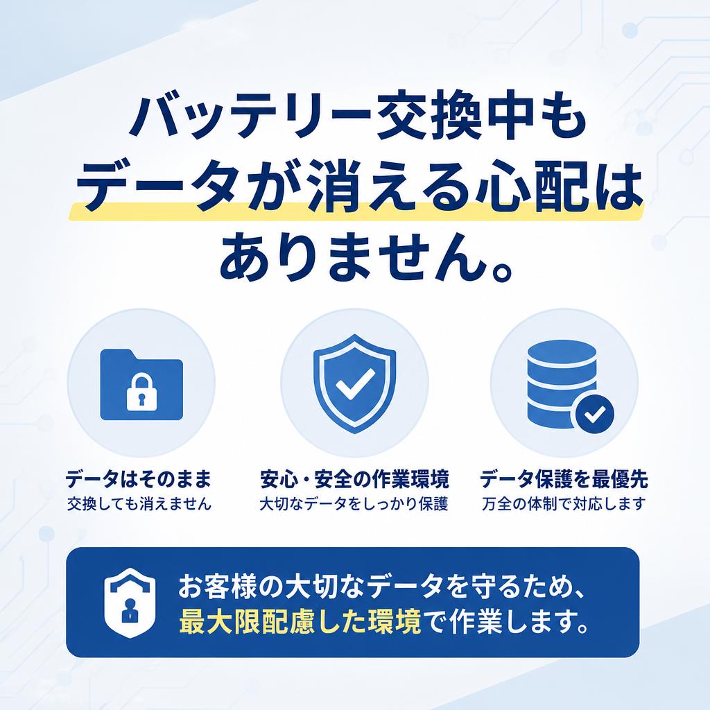 安心のデータ保護