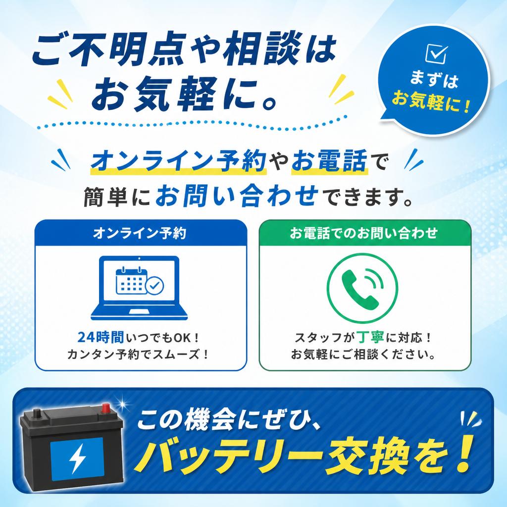 今すぐお問い合わせを！