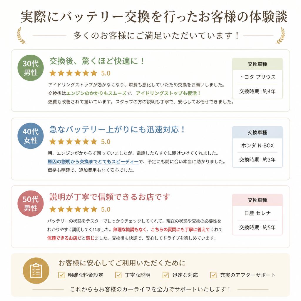お客様の声
