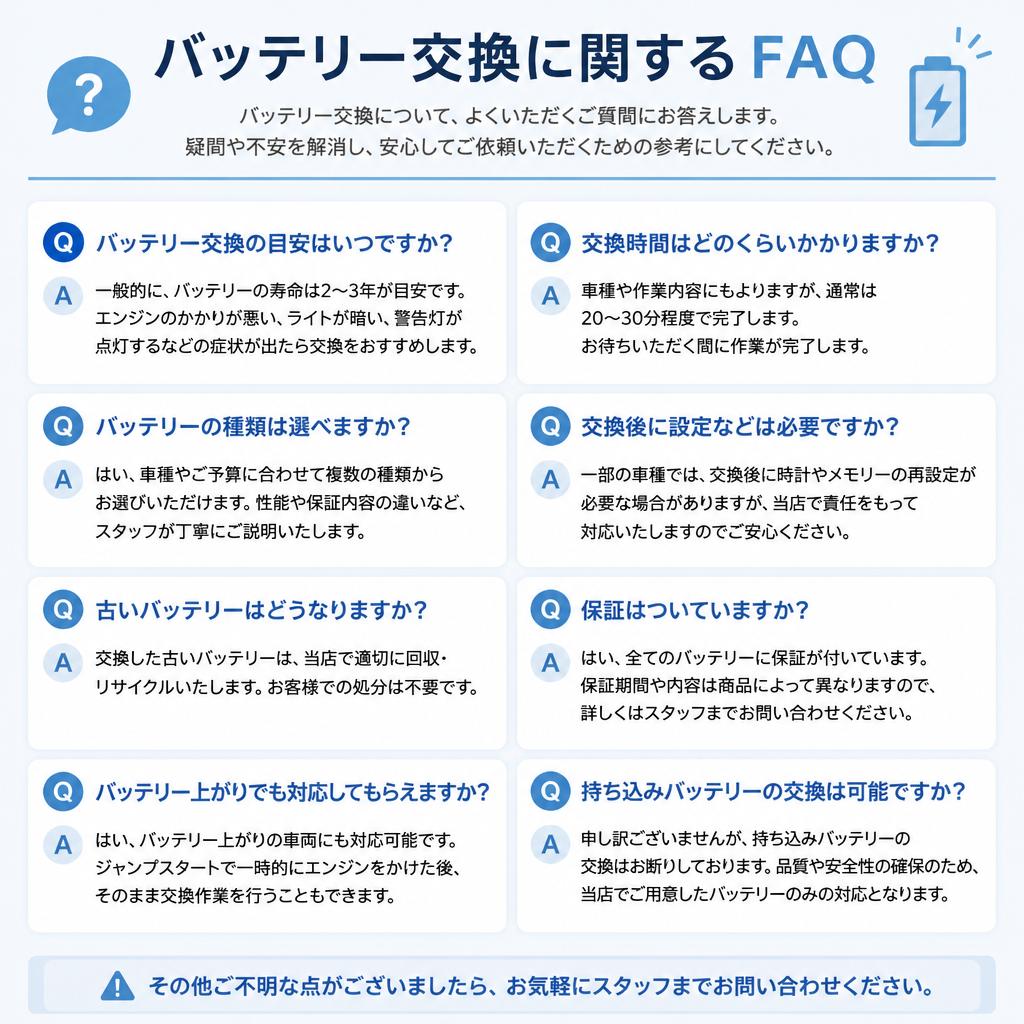 よくある質問